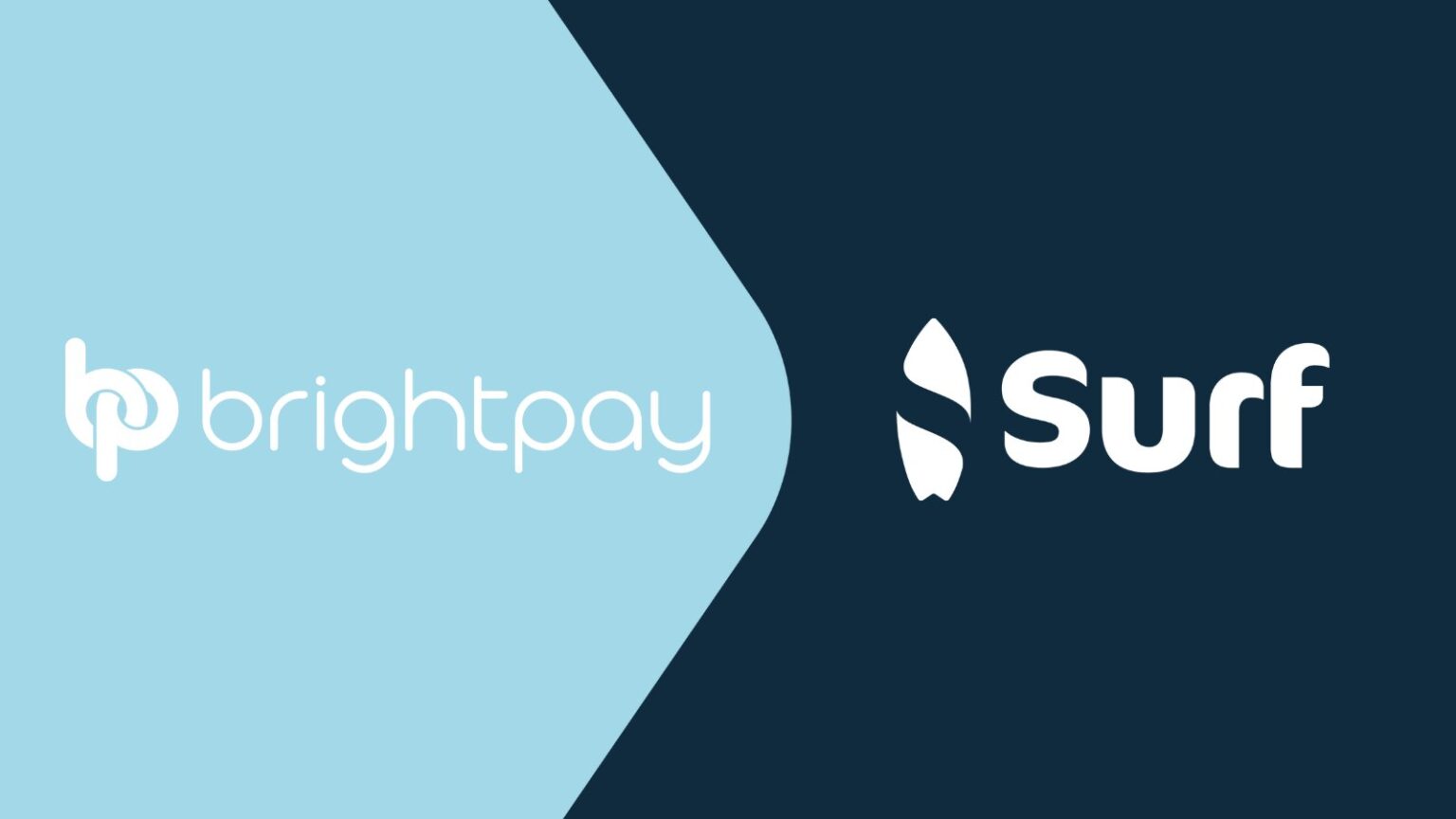 Surf Accounts A Review Of An Irish Accounting Software Around Finance